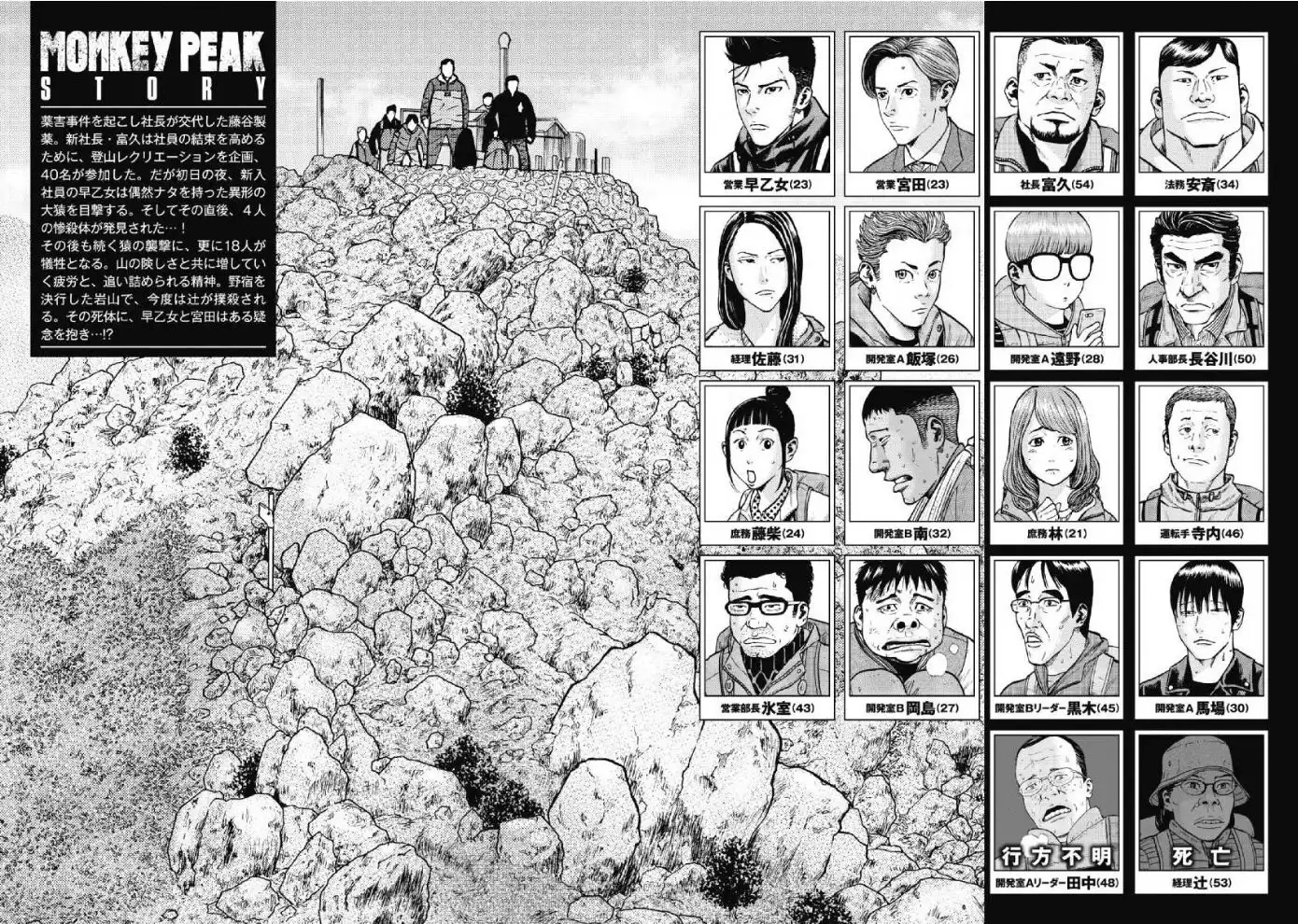 Monkey Peak Chapter 11 2